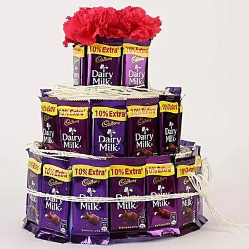 CHOCOLATES BUILDING